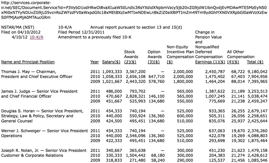 NStar execs 2009-10-11 compensation